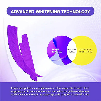 Amzoo Purple Teeth Whitening Strips